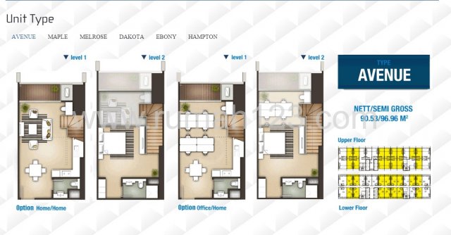 Soho Podomoro City Tipe Avenue 97m2 1,5 Lantai Butuh Cepat, Central Park, Jakarta Barat