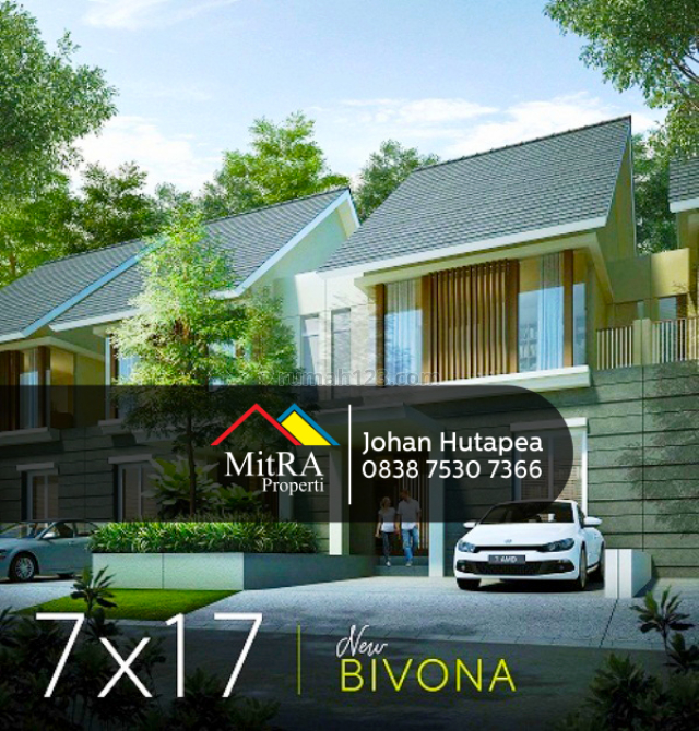 Rumah dalam Perumahan modern di Joglo Jakarta Barat, Kreo, Tangerang