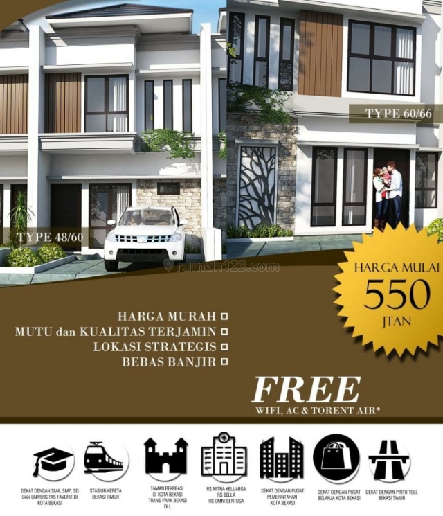 Rumah 2 Lantai Paling Murah Di Bekasi Kota, Bekasi Timur, Bekasi