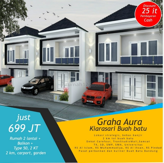 perumahan kiara aura asri (Kiaracondong), Astanaanyar, Bandung