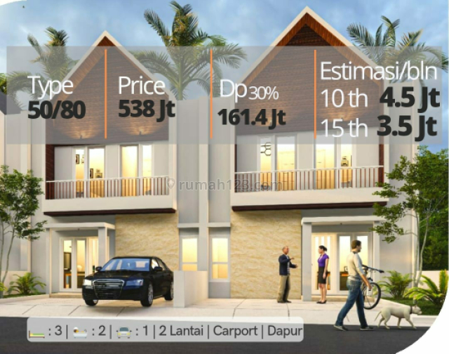 Rumah murah 2 lantai di kawasan Dinoyo Malang, Dinoyo, Malang