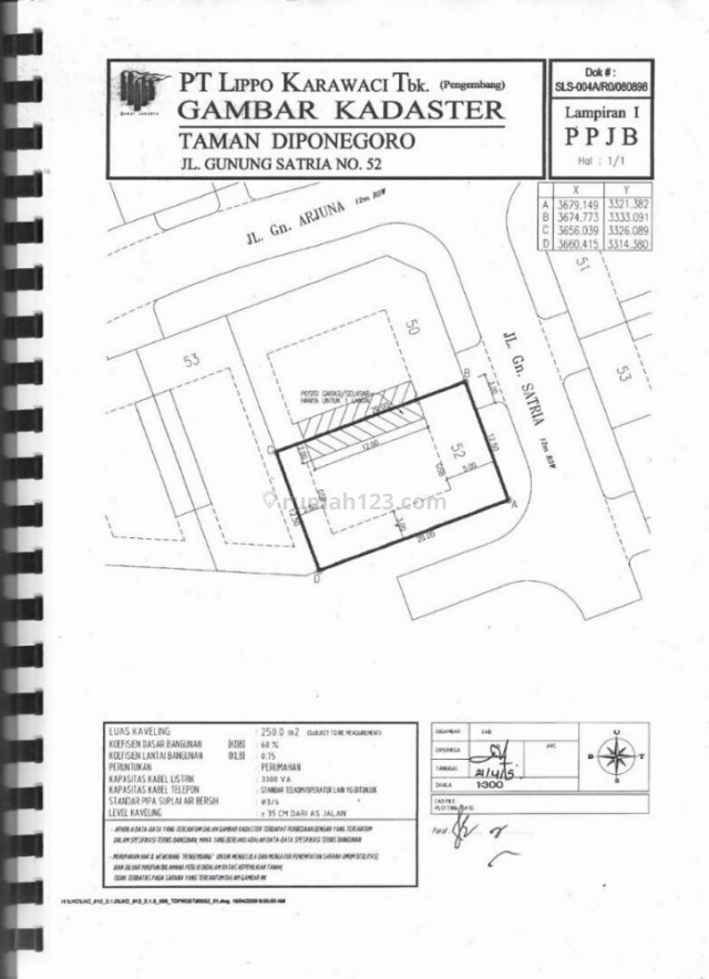 Kavling di Lippo Karawaci Central, dekat sekolah SPH, Dian Harapan, Karawaci, Tangerang