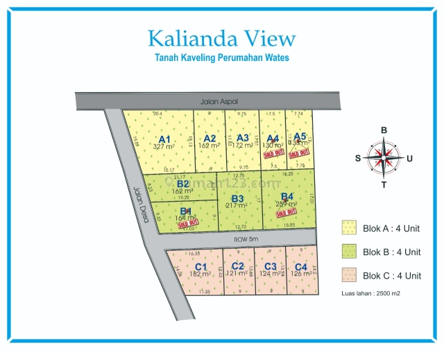Tanah Murah Selatan Wates Kota Kulonprogo , Diskon 25%, Wates, Kulon Progo