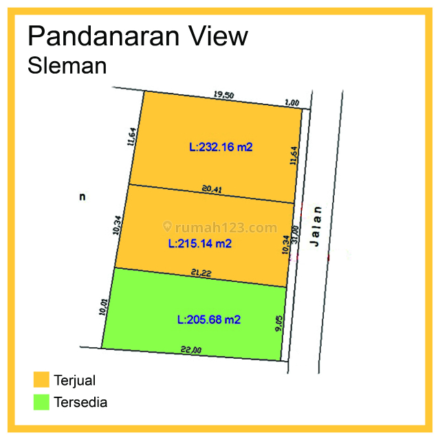 Kavling Perumahan Jogja Dekat Kampus UII, Sleman. Cut Off 25% Jalan Kaliurang, Ngaglik, Sleman