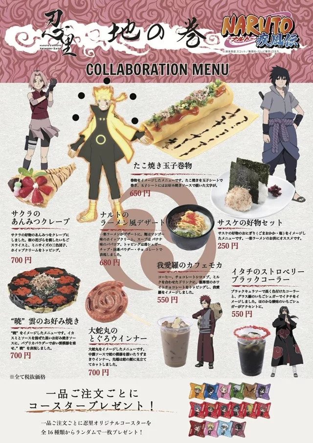desa konoha