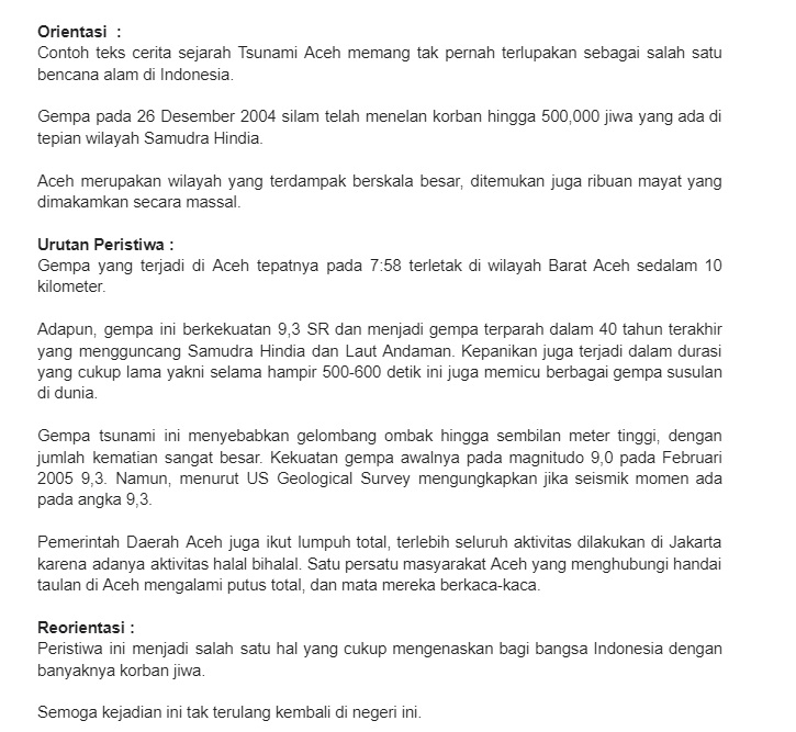 img-responsive Contoh-teks-cerita-sejarah-Tsunami