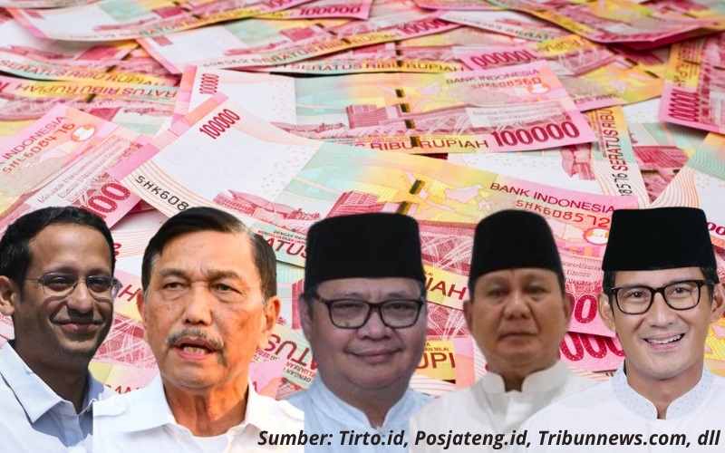 menteri jokowi paling tajir