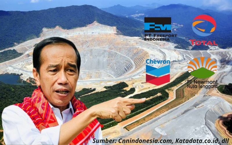 aset indonesia yang berhasil direbut jokowi